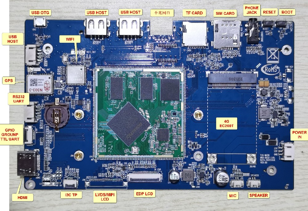 RK3568车载导航主板